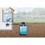 Zisterne Modularis 'Haus-Premium' blau 12.500 l 5 Stück