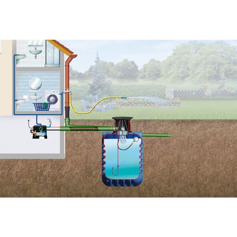 Zisterne Modularis 'Haus-Premium' blau 12.500 l 5 Stück