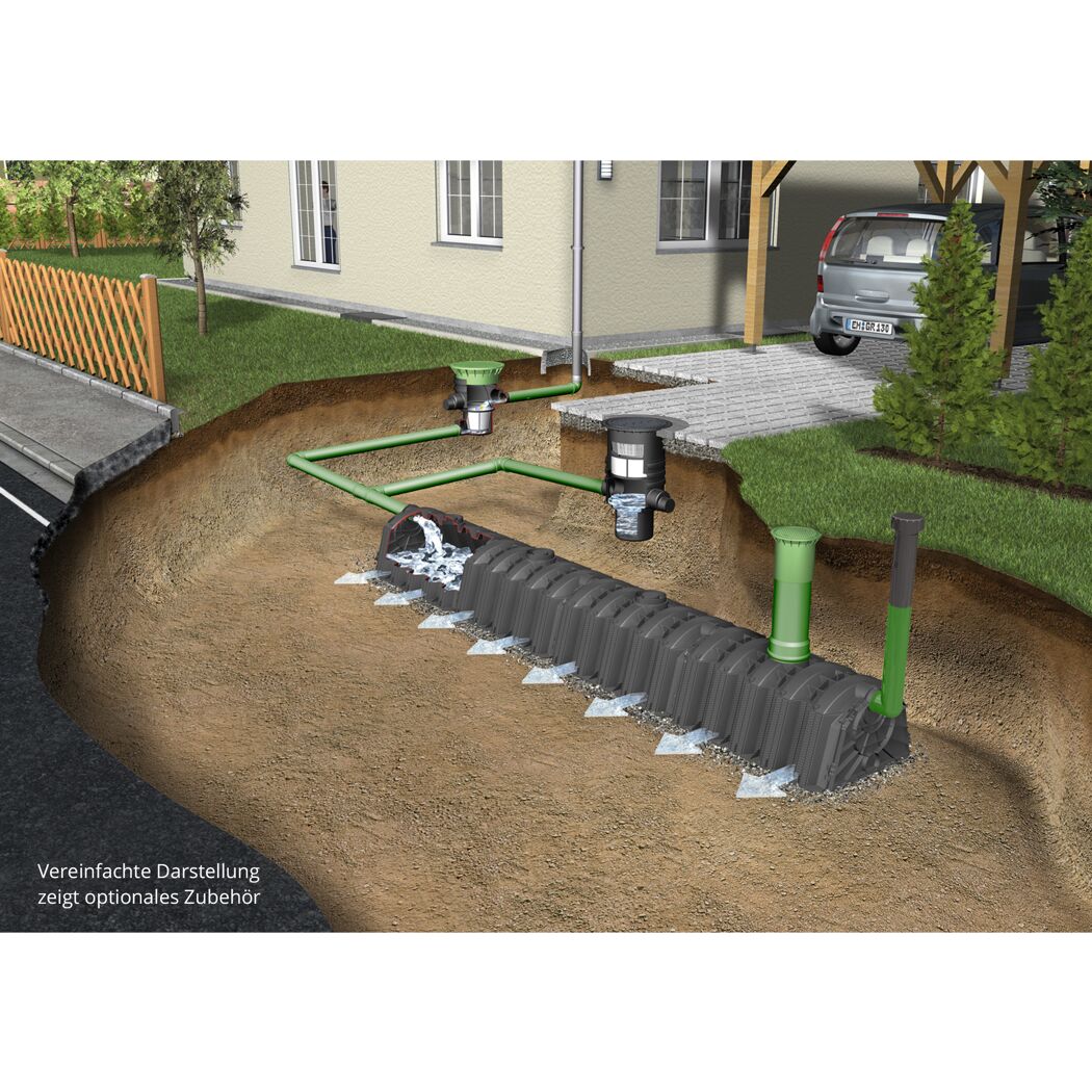 Schema eines Sicker-Tunnels im Garten.