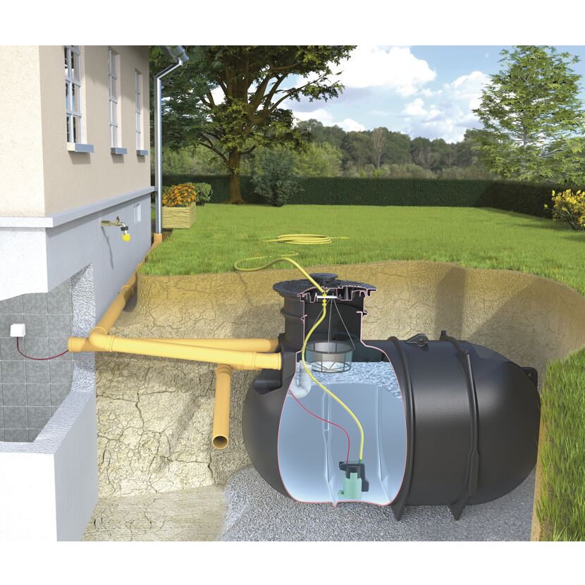 Regenwassernutzungsanlage im Garten