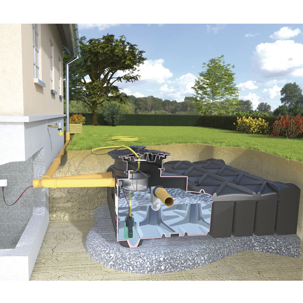 Grafik einer Gartenanlage mit Regenwassernutzung