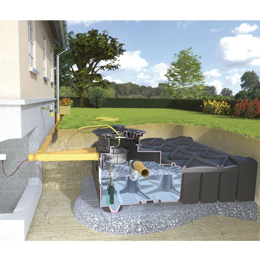 Grafik einer Gartenanlage mit Regenwassernutzung