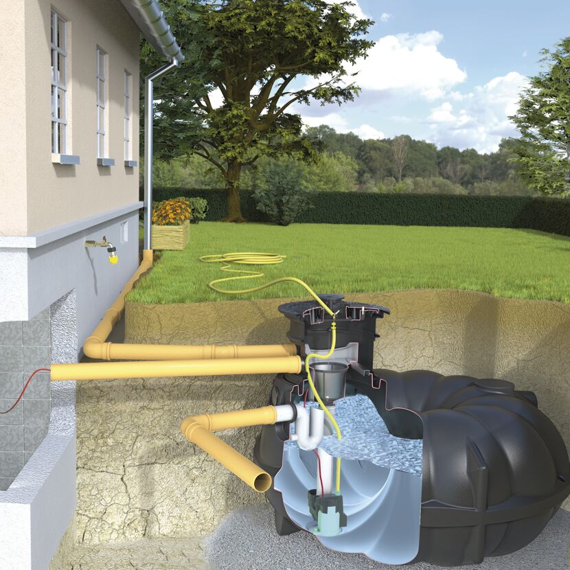 Schema einer Gartenanlage mit Zisterne