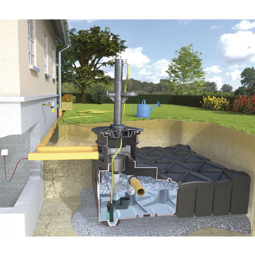 Schema einer Gartenanlage mit Pumpe und Schlauch