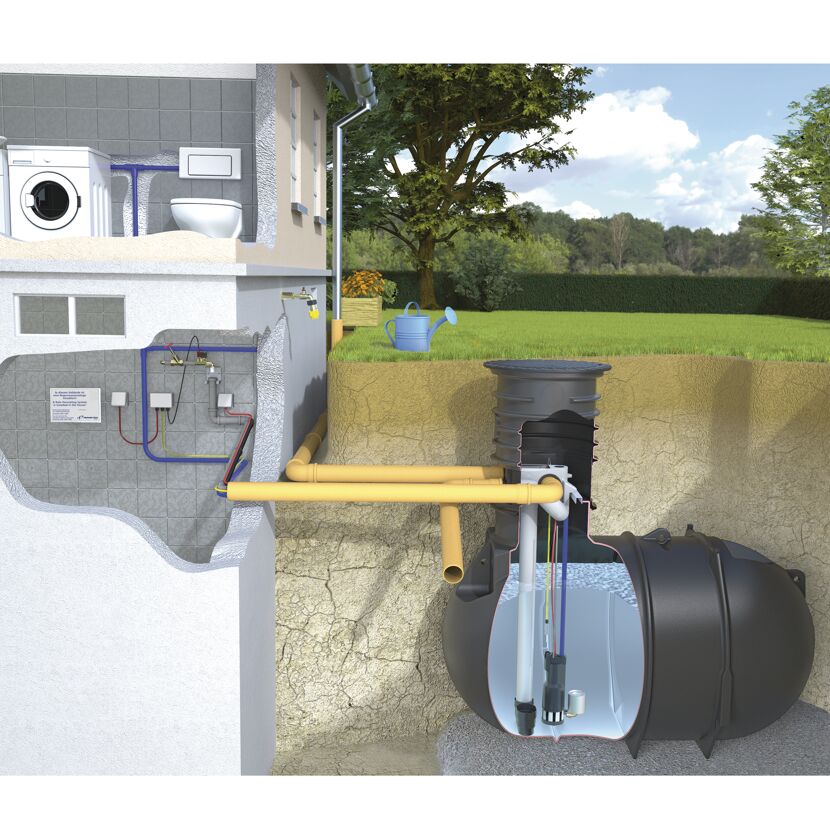Schema einer BlueLine Hausanlage Typ 7600