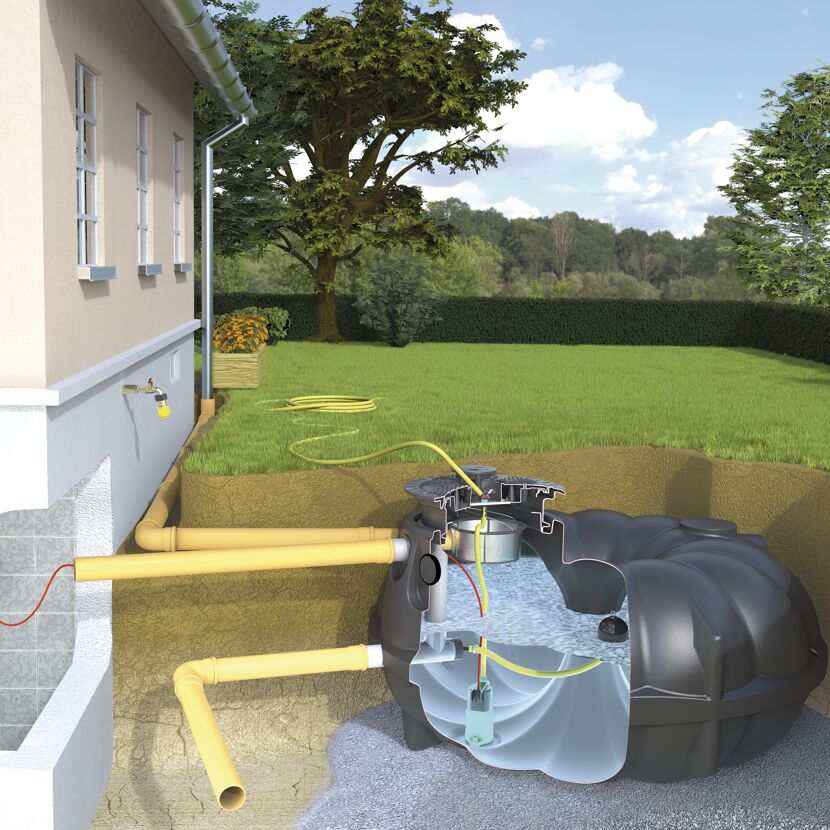 Schema einer Gartenanlage mit Regenwasserzisterne