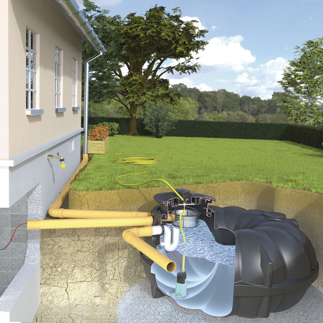 Schema einer Gartenanlage mit Zisterne