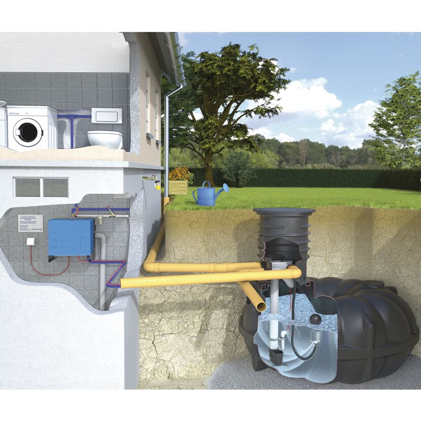 Schema einer Regenwassernutzungsanlage