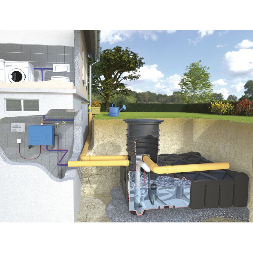 Regenwassernutzungsanlage im Haus