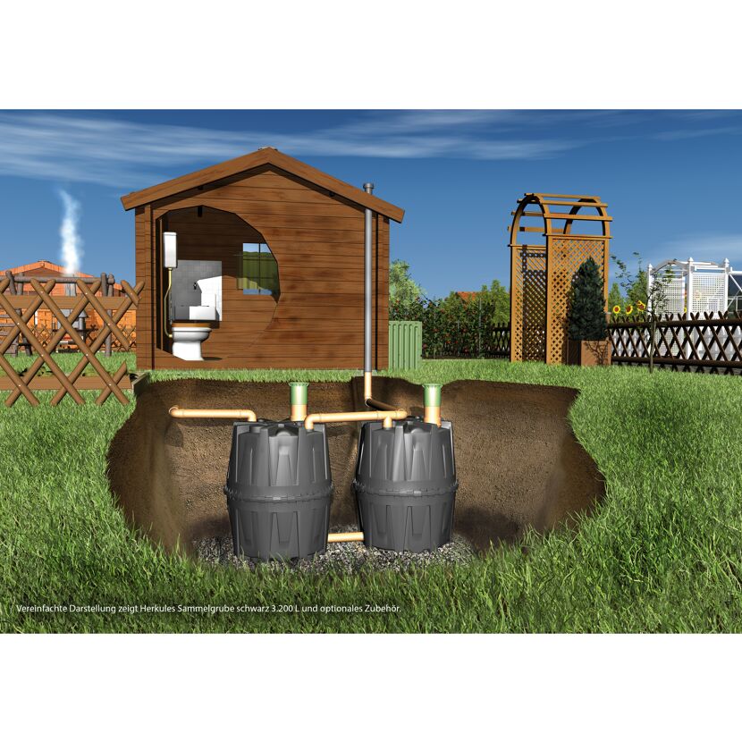 Herkules Sammelgrube 3.200 L, Einbau und Anschluss