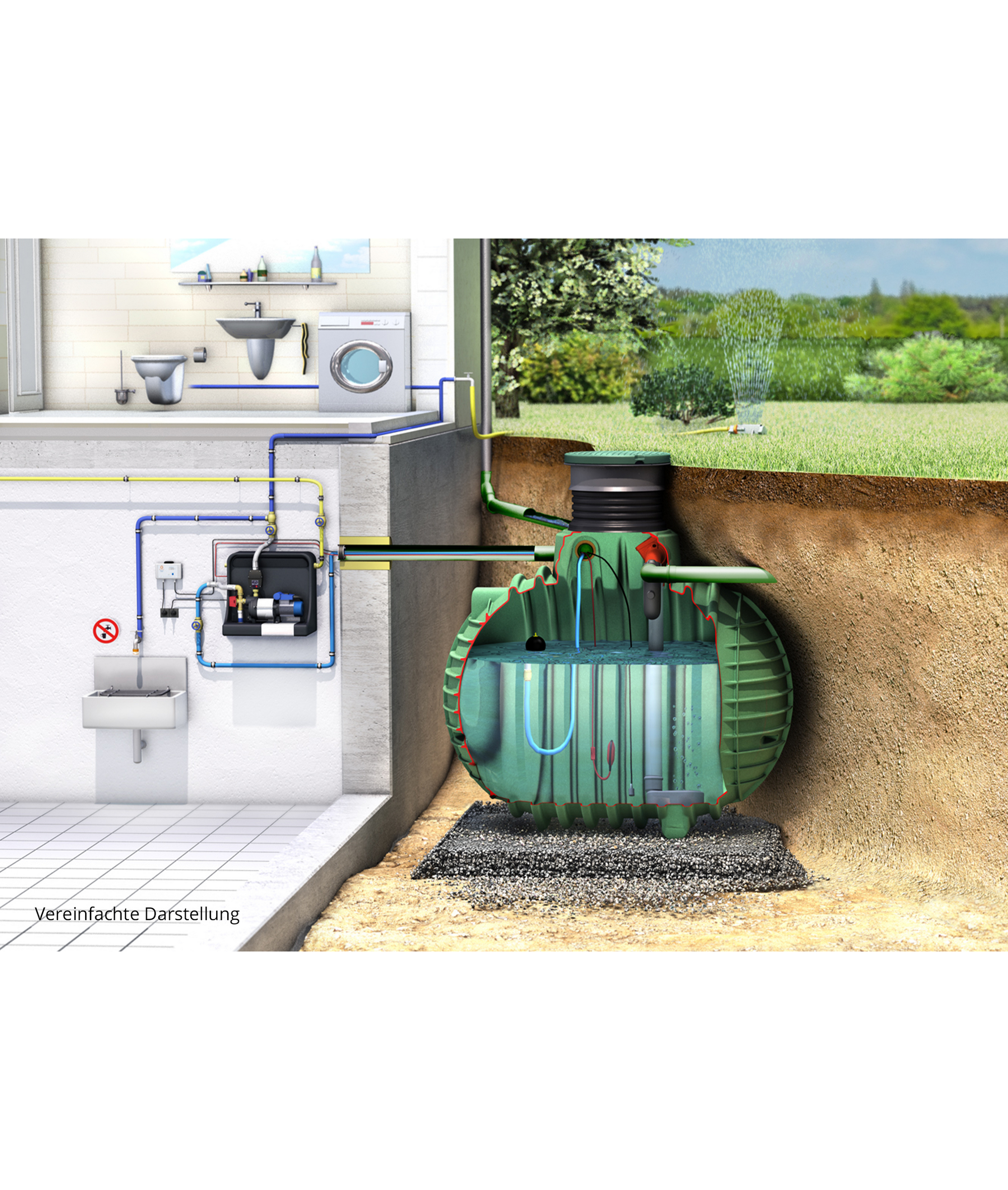 Zisterne 'Columbus Proline' grün 4500 l