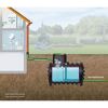 Retentionszisterne 'Mono' schwarz 5000 l