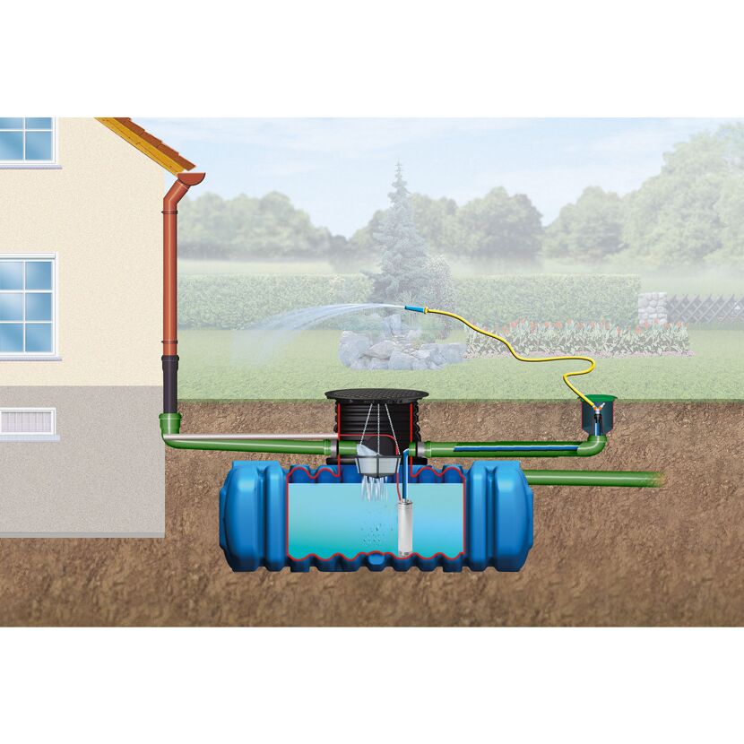 Zisterne 'Garten-Comfort Flat M' blau 6000 l