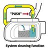 Systemreinigungsfunktion des Waschsaugers