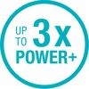 Bis zu 3x mehr Power
