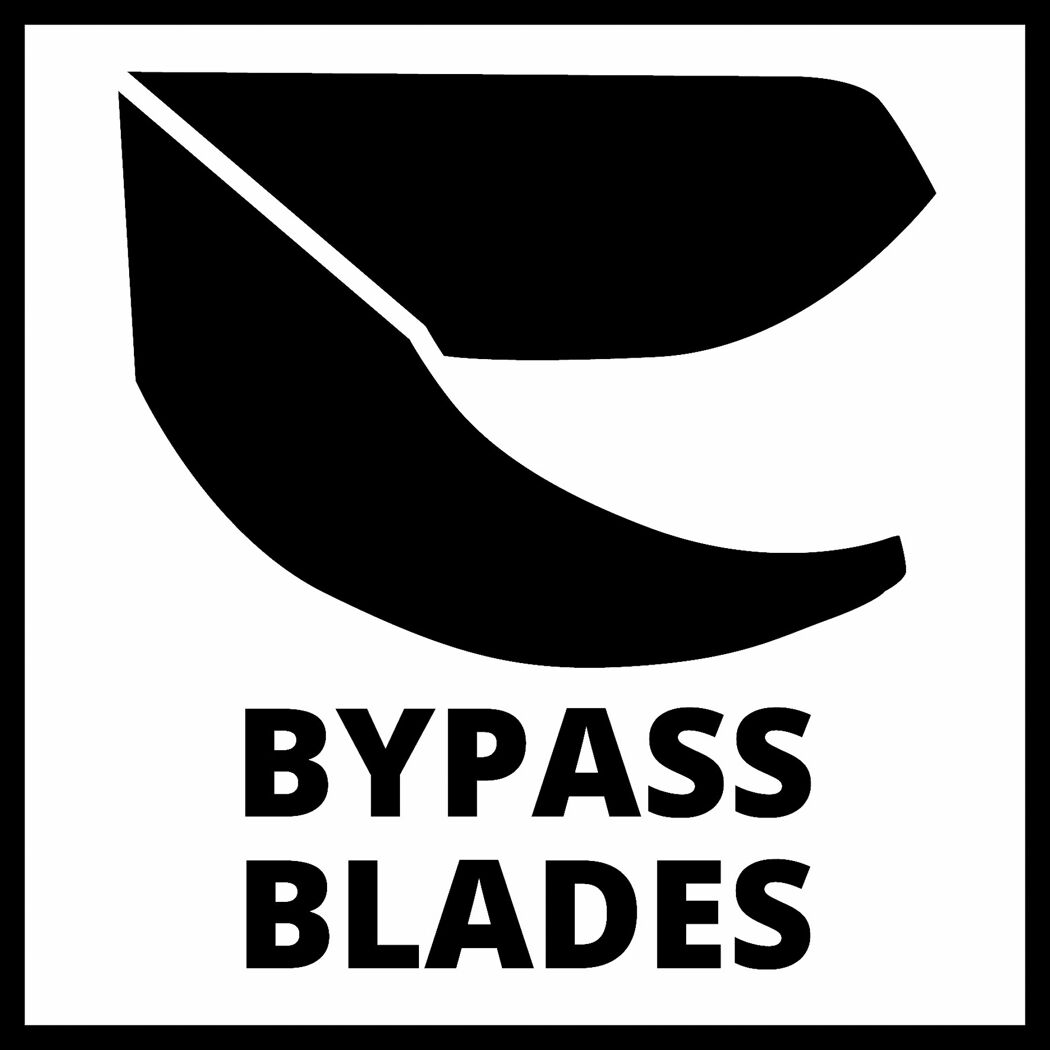 Bypass-Klingen