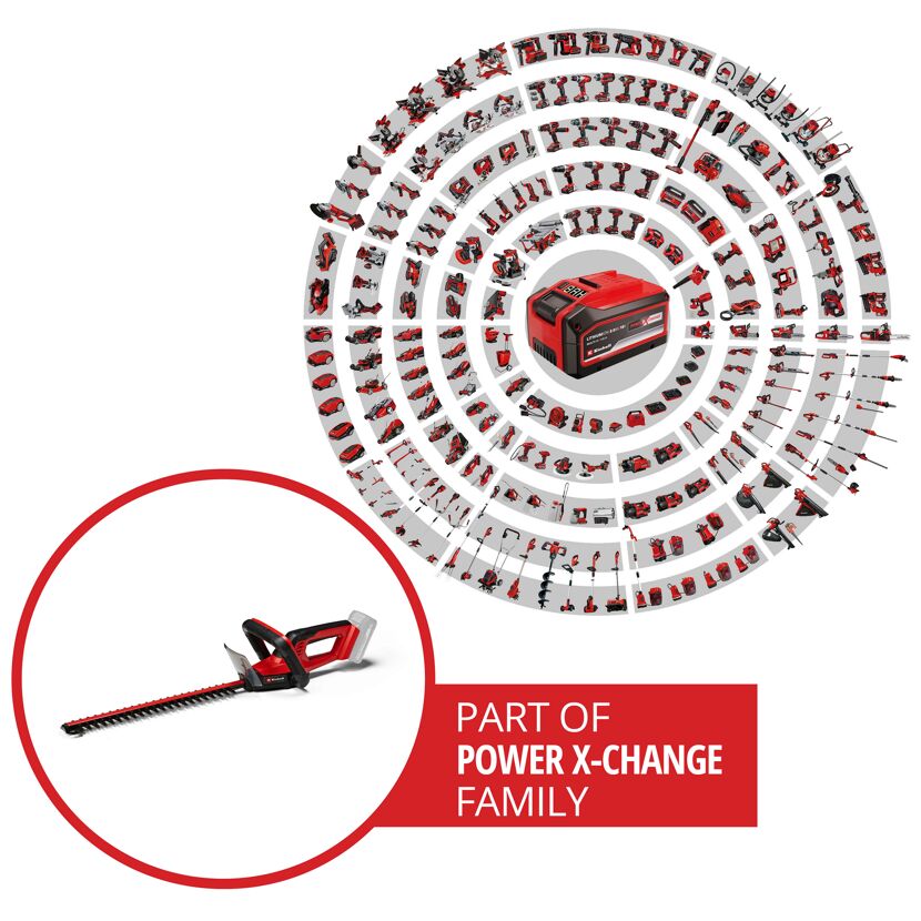 Einhell Akku-Heckenschere und Power X-Change Familie