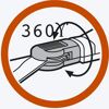 360° drehbarer Scherenkopf