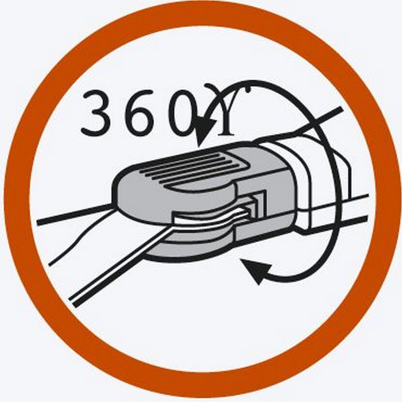 360° drehbarer Scherenkopf