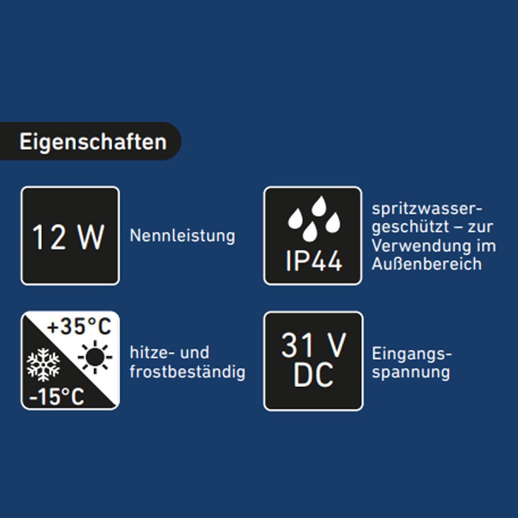 Eigenschaften: 12W Nennleistung, IP44 spritzwassergeschützt, +35°C bis -15°C, 31V DC Eingangsspannung