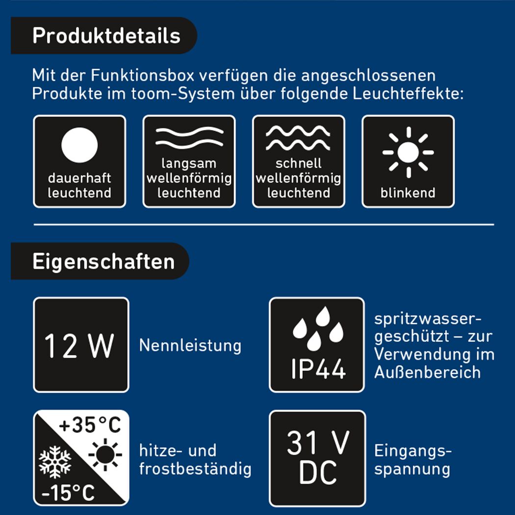 Funktionsbox für toom-System 5 x 42 cm