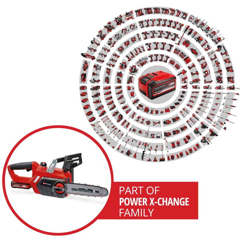 Einhell Akku-Kettensäge und Power X-Change Geräte