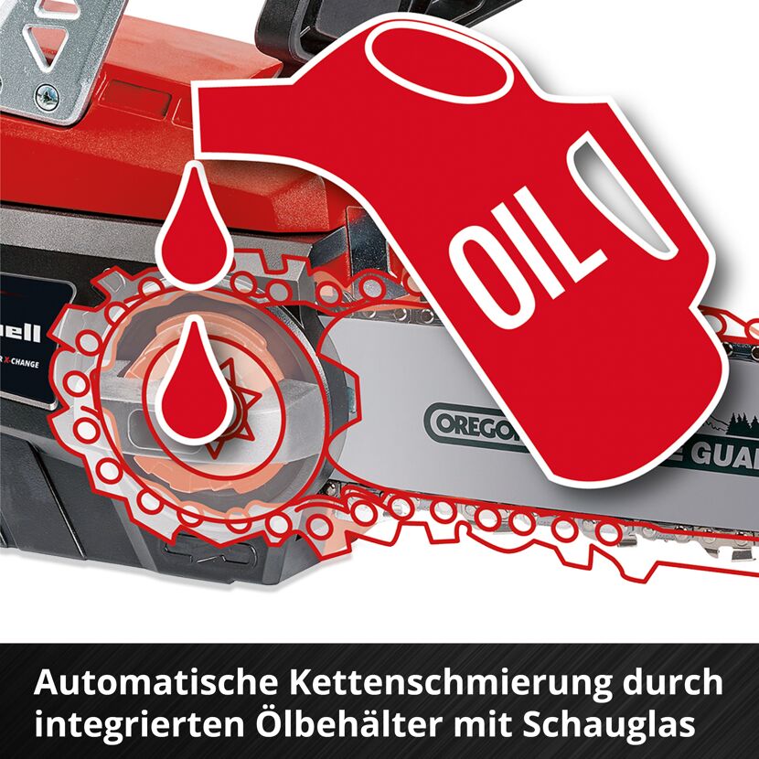 Automatische Kettenschmierung