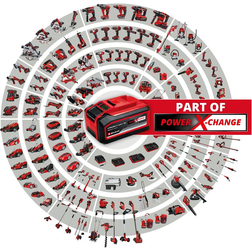 Einhell Power X-Change Akkusystem und kompatible Geräte