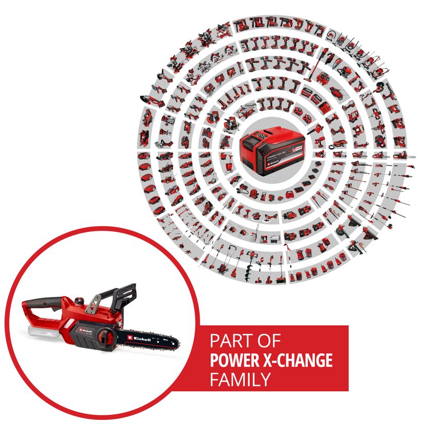 Einhell Power X-Change Geräteauswahl