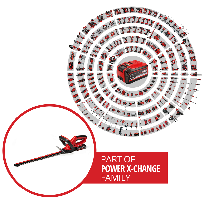Einhell Akku-Heckenschere GE-CH 1846 Li und Power X-Change Familie