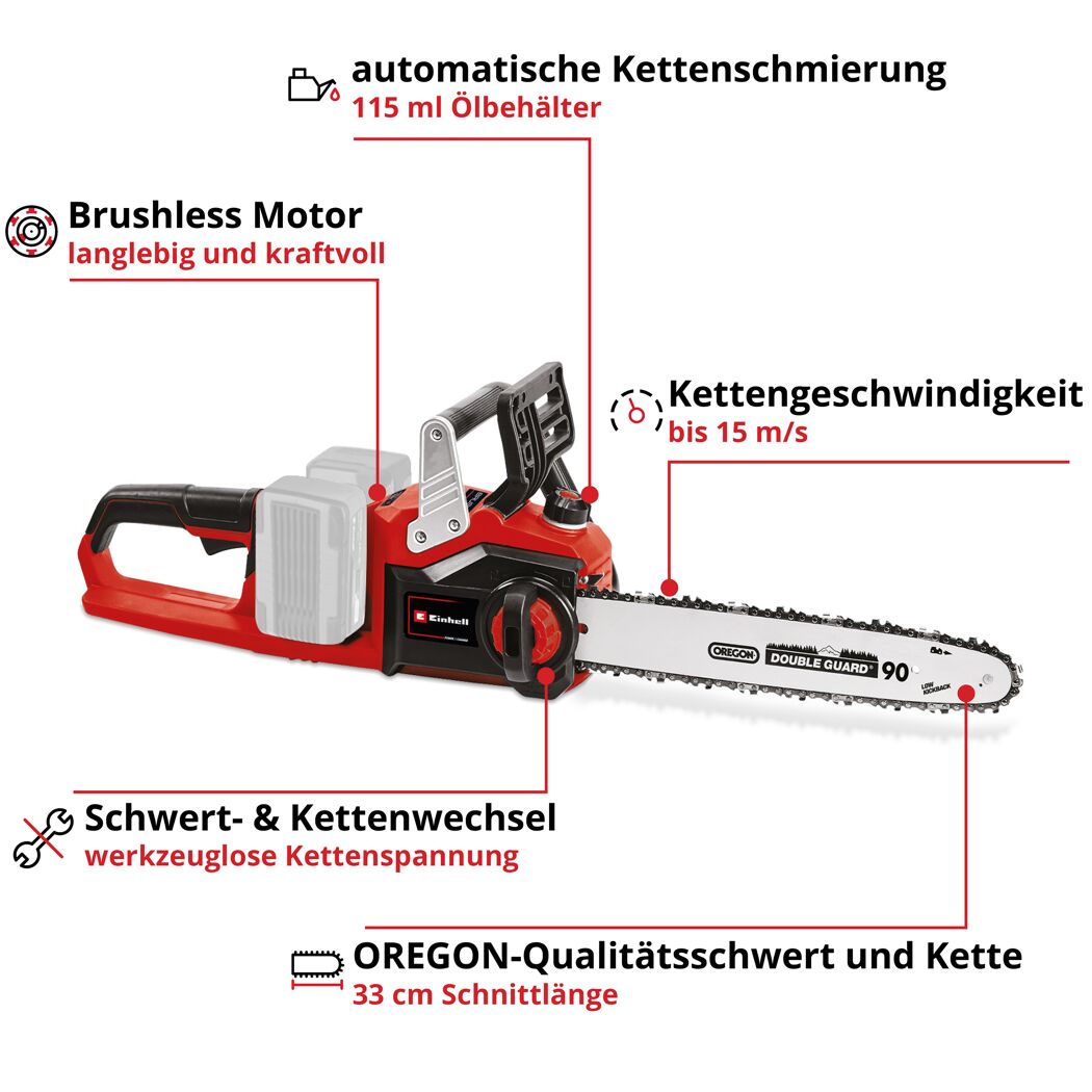 Akku-Kettensäge GE-LC 36/35 Li von Einhell