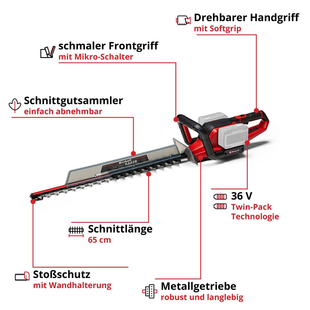 Einhell Akku-Heckenschere GE-CH 36/65 mit Schnittgutsammler