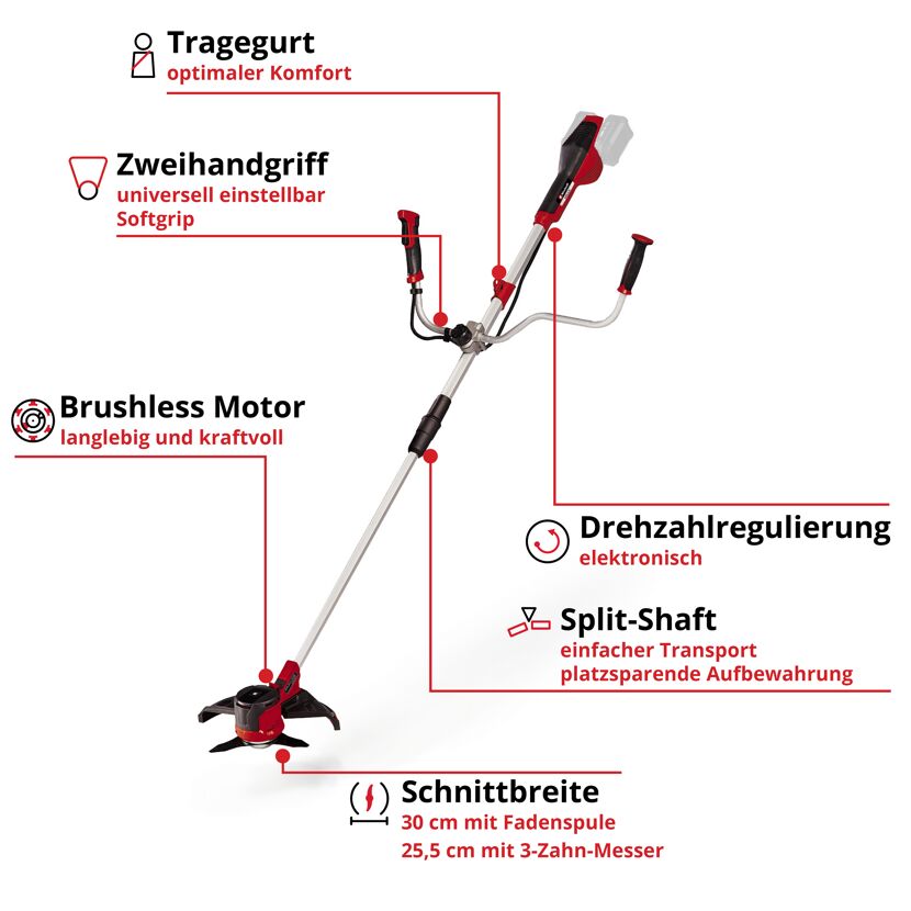Akku-Sense mit Zweihandgriff und Split-Shaft