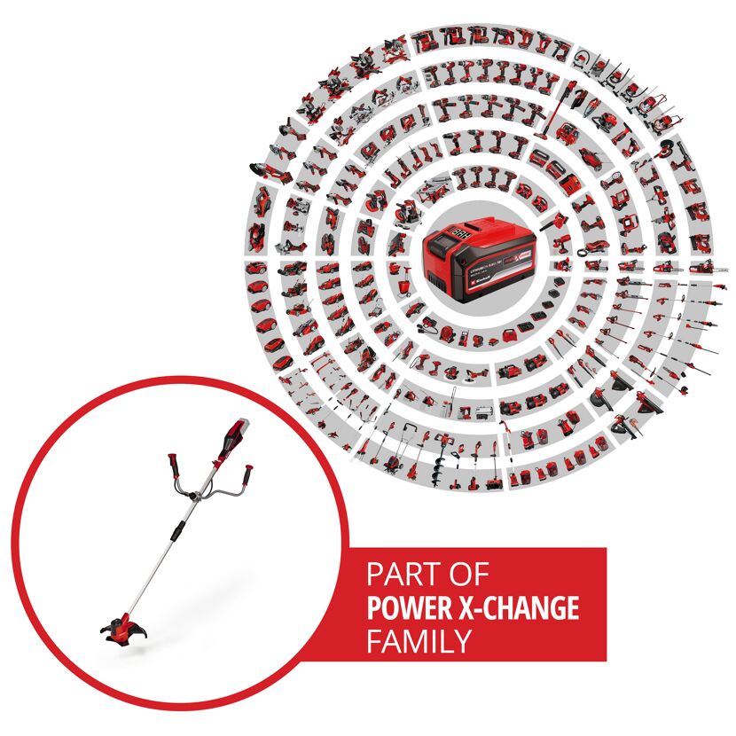 Einhell Akku-Sense AGILLO und Power X-Change Familie