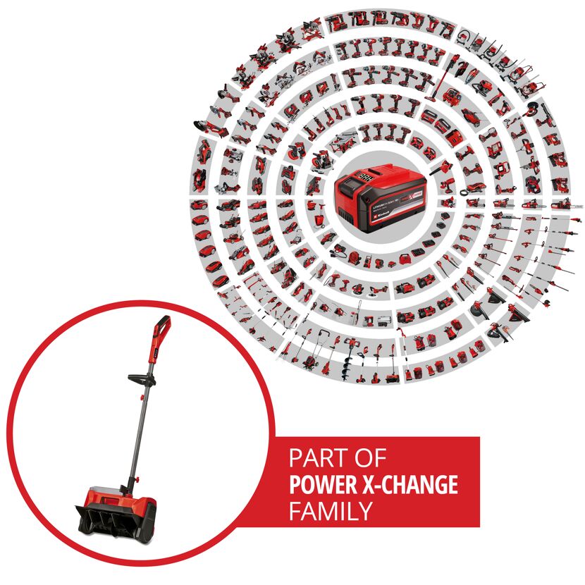 Einhell Akku-Schneefräse GE-ST 36/40 Li-Solo