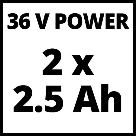 12. Bild von Akku-Rasenmäher 'GE-CM 36/33 Li' mit Akku und Ladegerät bis 250 m²