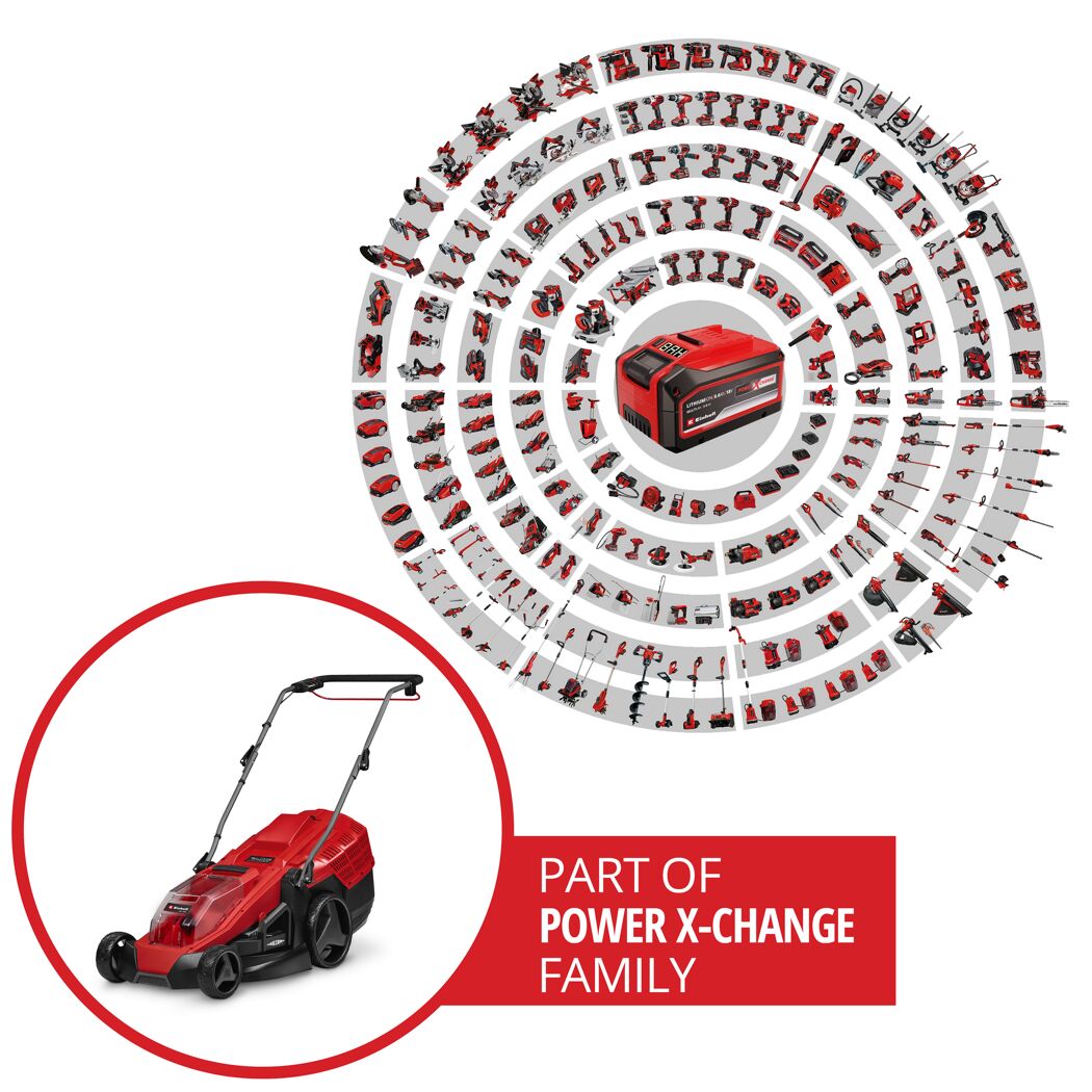 Akku-Rasenmäher und Power X-Change Werkzeugfamilie