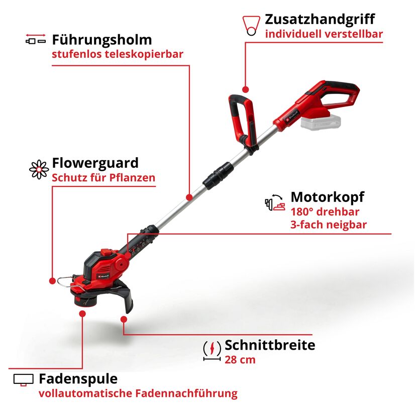 Akku-Rasentrimmer mit Zubehör