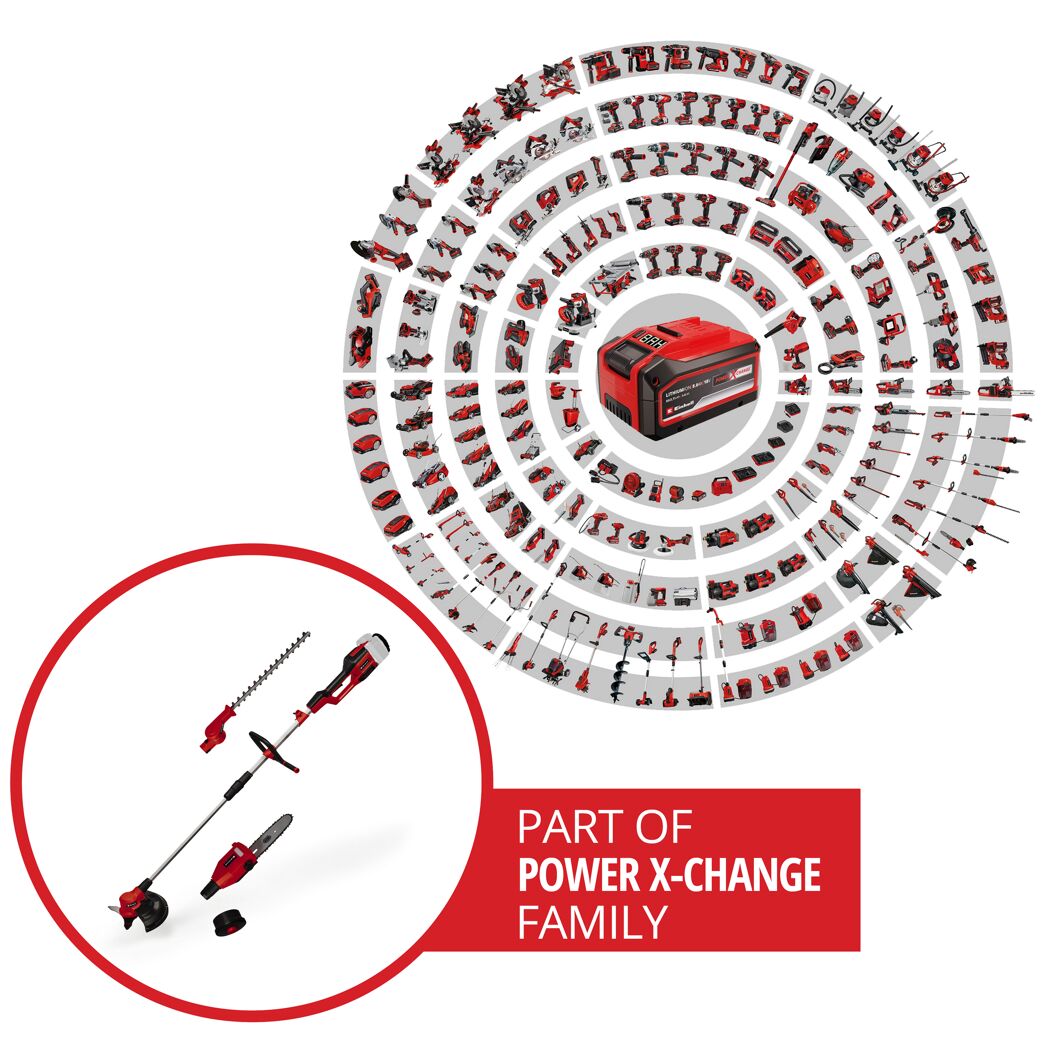 Einhell Power X-Change System mit verschiedenen Werkzeugen