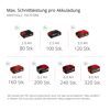 Einhell Akku Power X-Change in verschiedenen Größen
