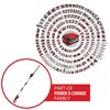 Einhell Akku-Heckenschere und Power X-Change Familie