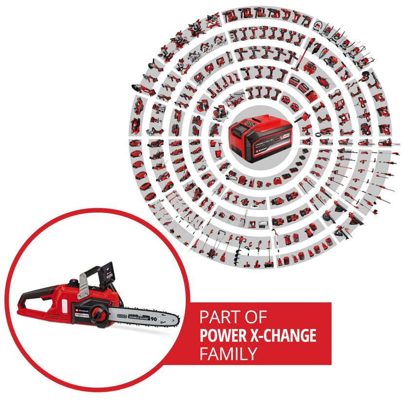 Einhell Akku-Kettensäge FORTEXXA und Power X-Change Geräte