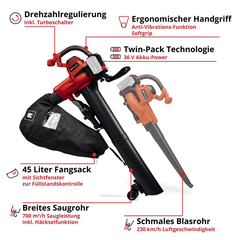 Akku-Laubbläser und -sauger mit Fangsack