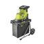 RYOBI 36 V Akku-Häcksler