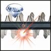 Diamantgeschliffene Heckenschere