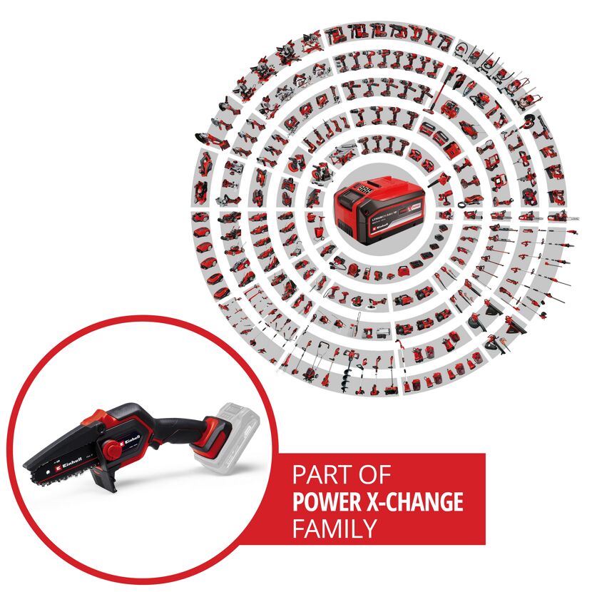 Einhell Akku-Astsäge und Power X-Change Geräte