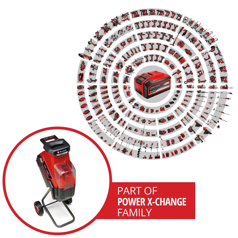 Einhell Akku-Häcksler REDAXXO und Power X-Change Familie