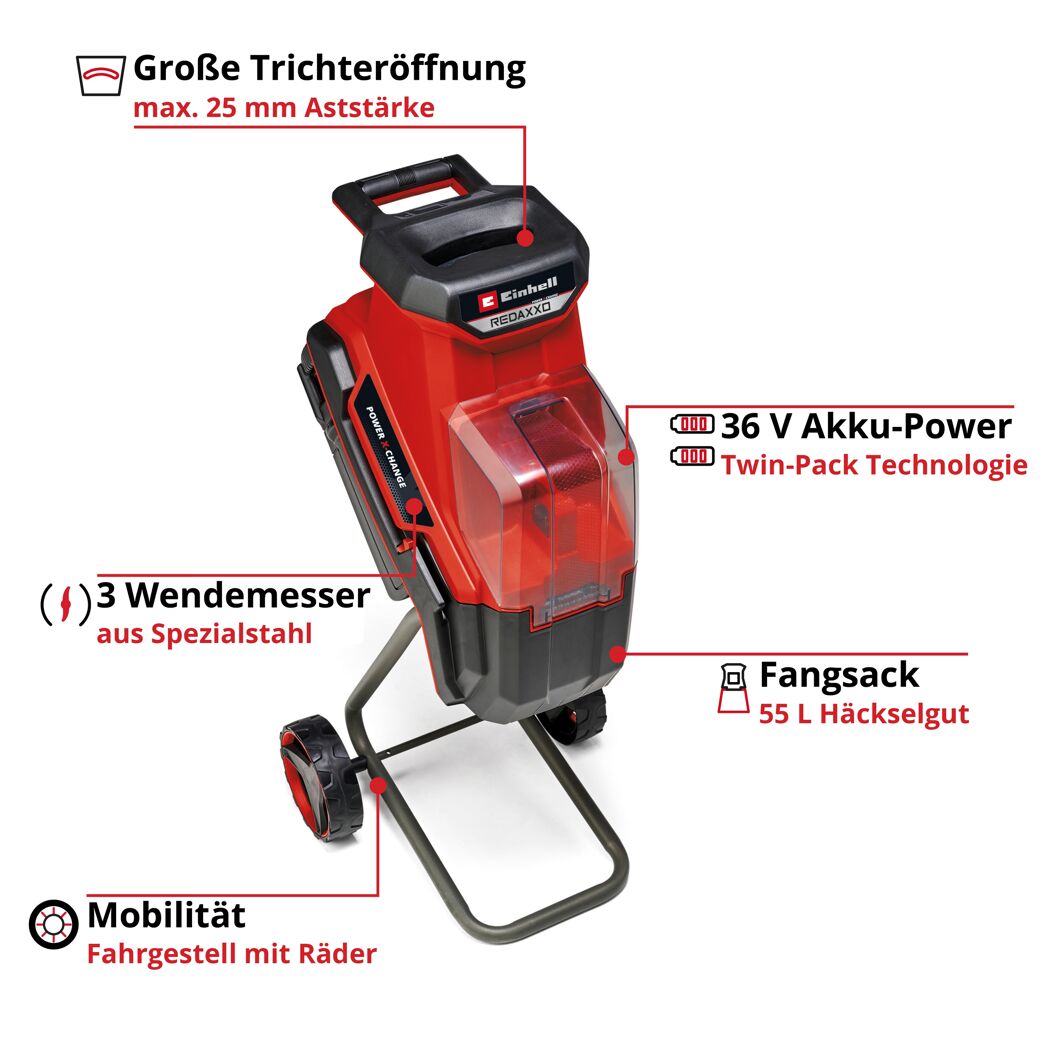 Einhell Akku-Häcksler REDAXXO 36/25