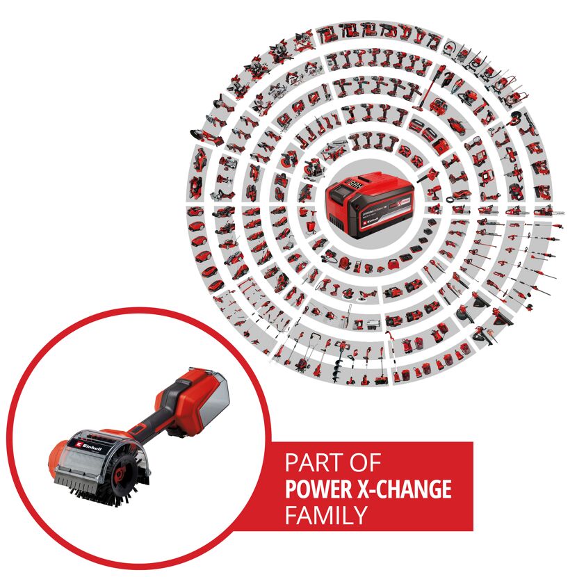 Einhell Akku-Bürste PICOBELLA und Power X-Change Geräte
