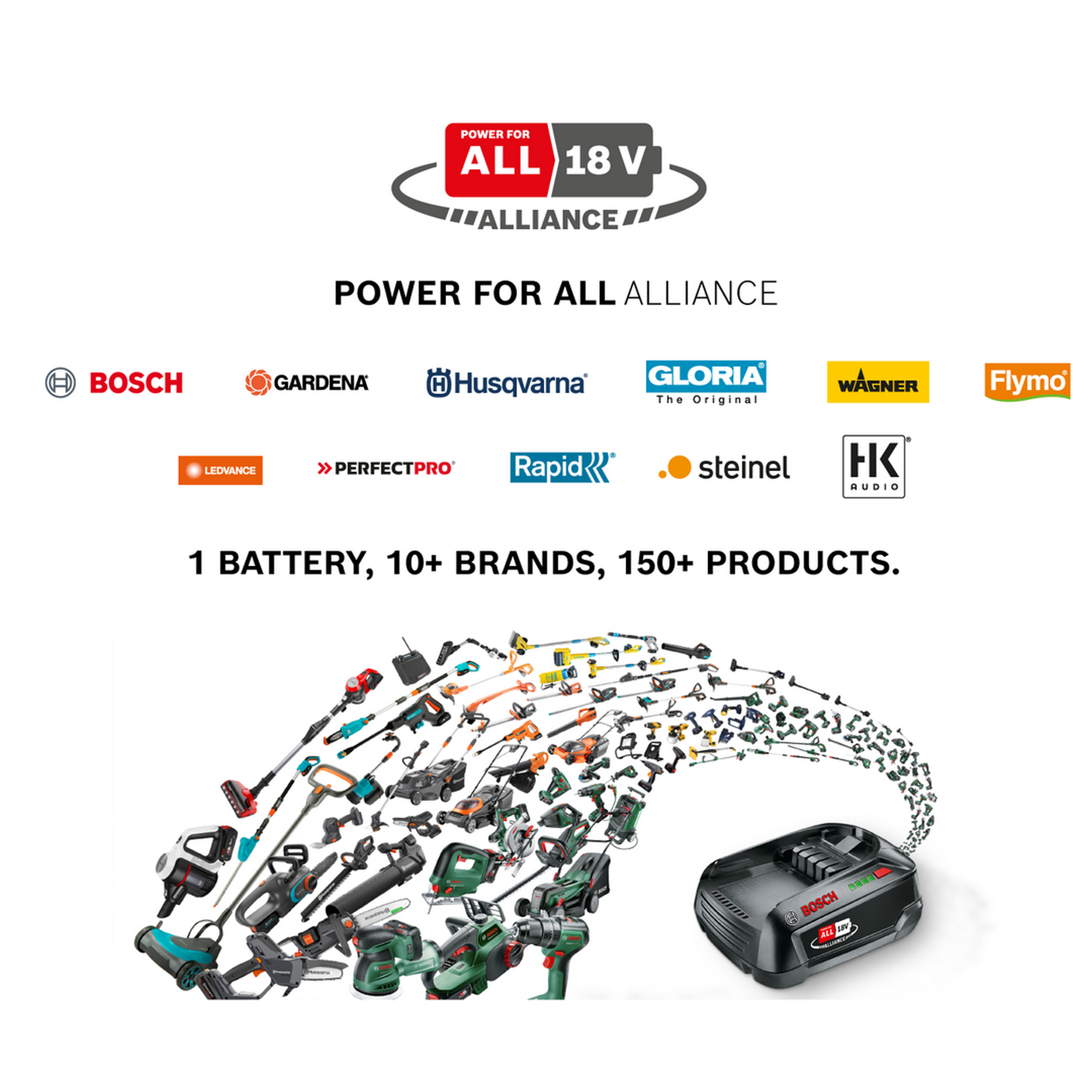 Akku-Starter-Set 'Power For All' Ladegerät und Akku 18 V 2,5 Ah